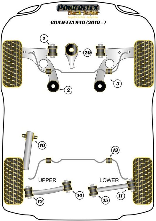 Alfa Romeo Giulietta 940 (2010 -) PowerFlex Lower Engine Mount Bush Insert
