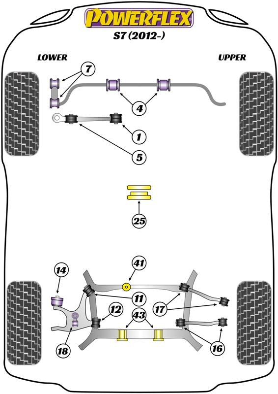 For Audi S7 2012- PowerFlex Rear Diff Rear Bush Insert