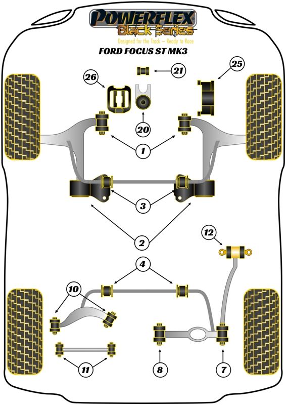 Ford Focus Mk3 ST PowerFlex Black Front Arm Bush Anti-Lift & Caster Offset