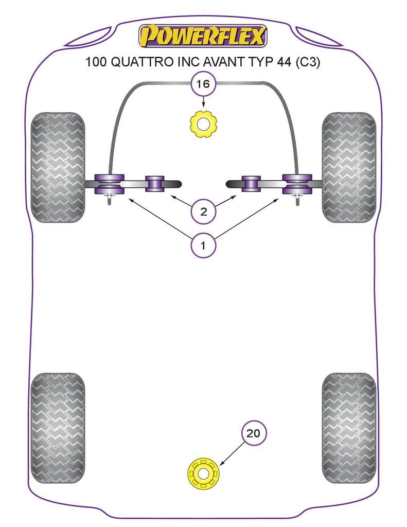 For Audi 100 Quattro 1984-1990 PowerFlex Front Inner Control Arm To Chassis Bush