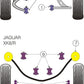 For Jaguar XK8, XKR-X100 1996-2006 PowerFlex Rear Anti Roll Bar Link Rubbers