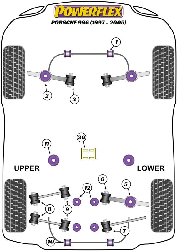 Porsche 996 (1997-2005) PowerFlex Front Anti Roll Bar Bush 27mm