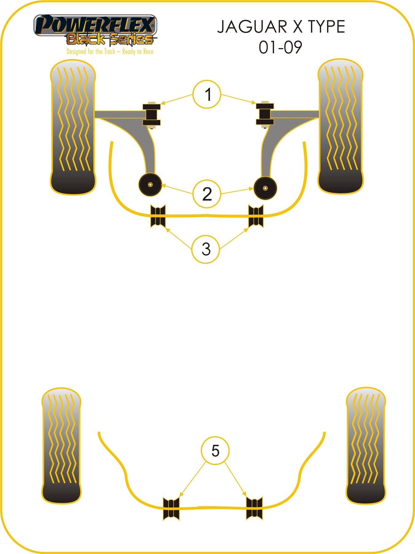 Jaguar X-Type (2001-2009) PowerFlex Black Front Wishbone Bush Set