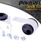 For Citroen ZX (1994-2009) PowerFlex Black Front Wishbones Bush Set
