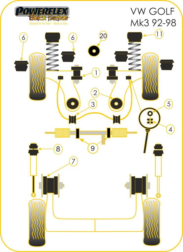 VW Golf Mk3 2WD 1992-1998 PowerFlex Black Series Front Eye Bolt Mounting Bush