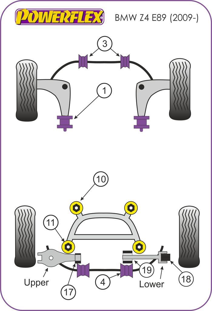 For BMW Z4 E89 2009 - PowerFlex Rear Lower Arm Outer Bush
