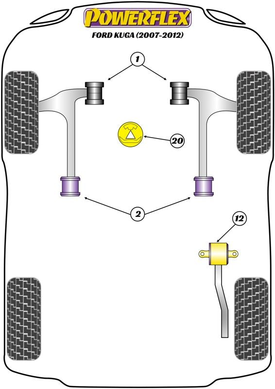 Ford Kuga (2007-2012) PowerFlex Front Arm Front Bush Camber Adjustable 14mm Bolt