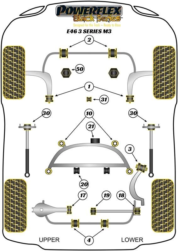 BMW E46 3 Series M3 (1999-2006) PowerFlex Black Shift Arm Front Bush Oval