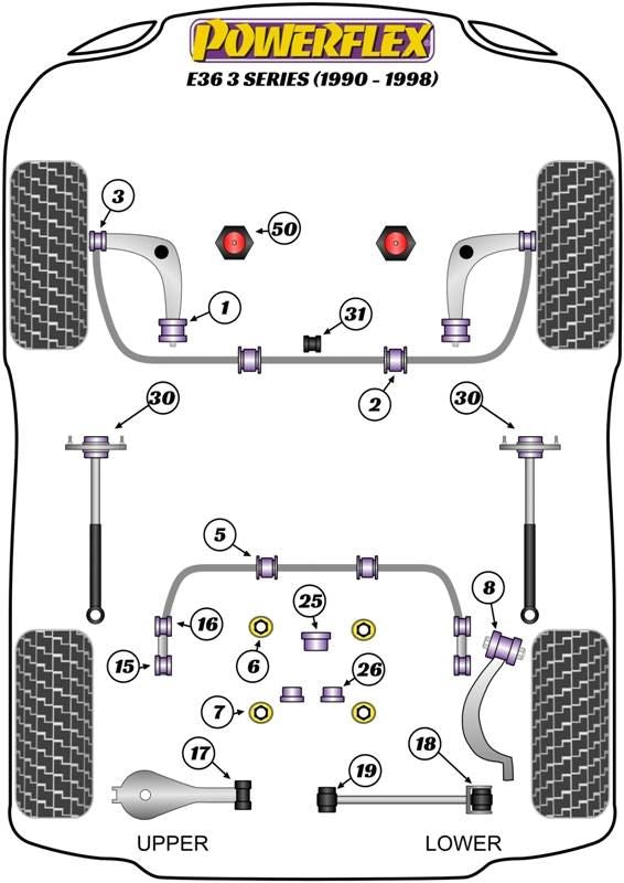 BMW E36 3 Series (1990-1998) PowerFlex Shift Arm Front Bush Round