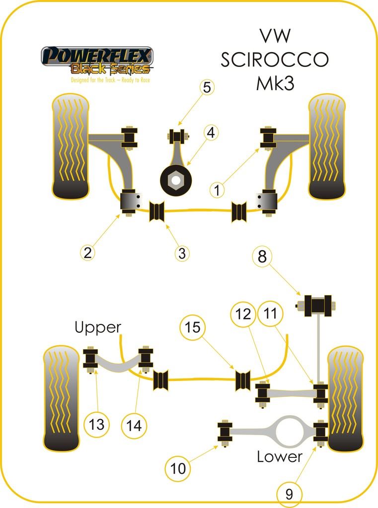 For VW Scirocco Mk3 2008- PowerFlex Black Series Front Wishbone Front Bush