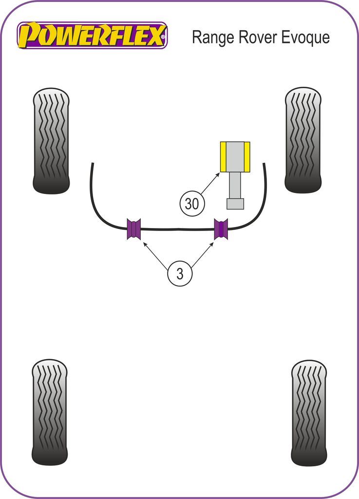 For Land Rover Range Rover Evoque 2011- PowerFlex Torque Rod Insert