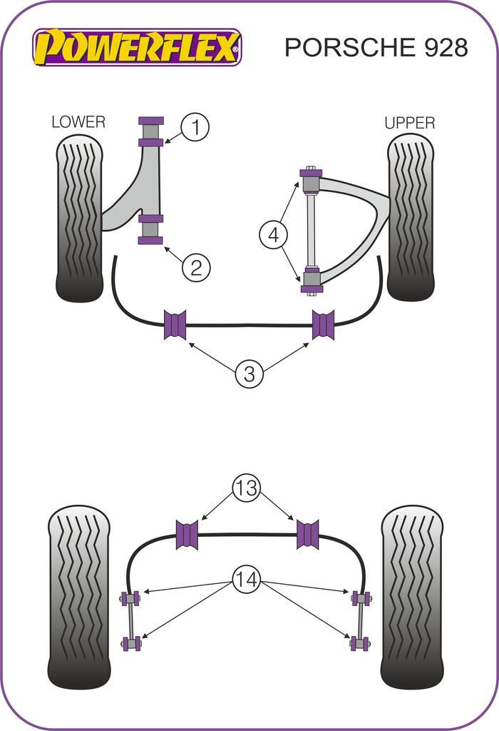 For Porsche 928 1978-1995 PowerFlex Rear Anti Roll Bar Bush
