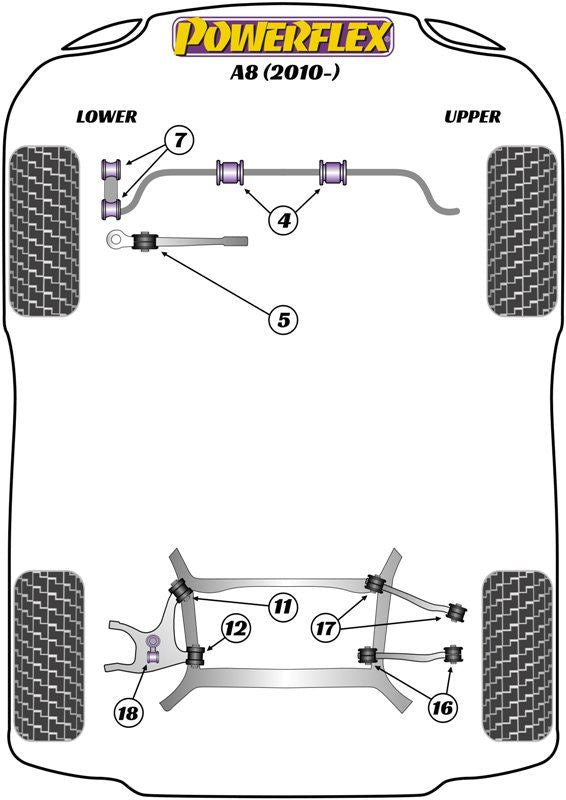 For Audi A8 2010- PowerFlex Rear Lower Arm Front Bush