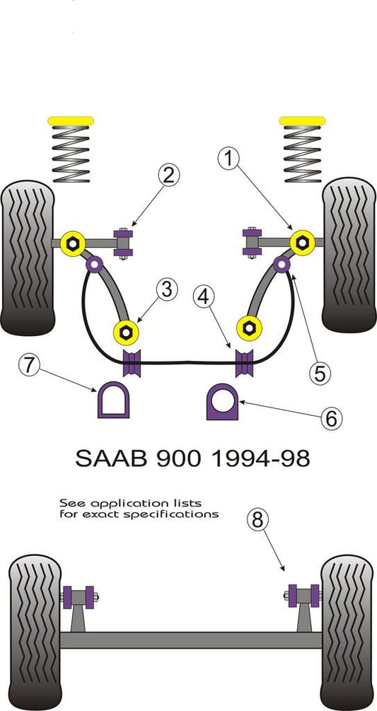 For Saab 900 1994-1998 PowerFlex Steering Rack Mounting Round Type