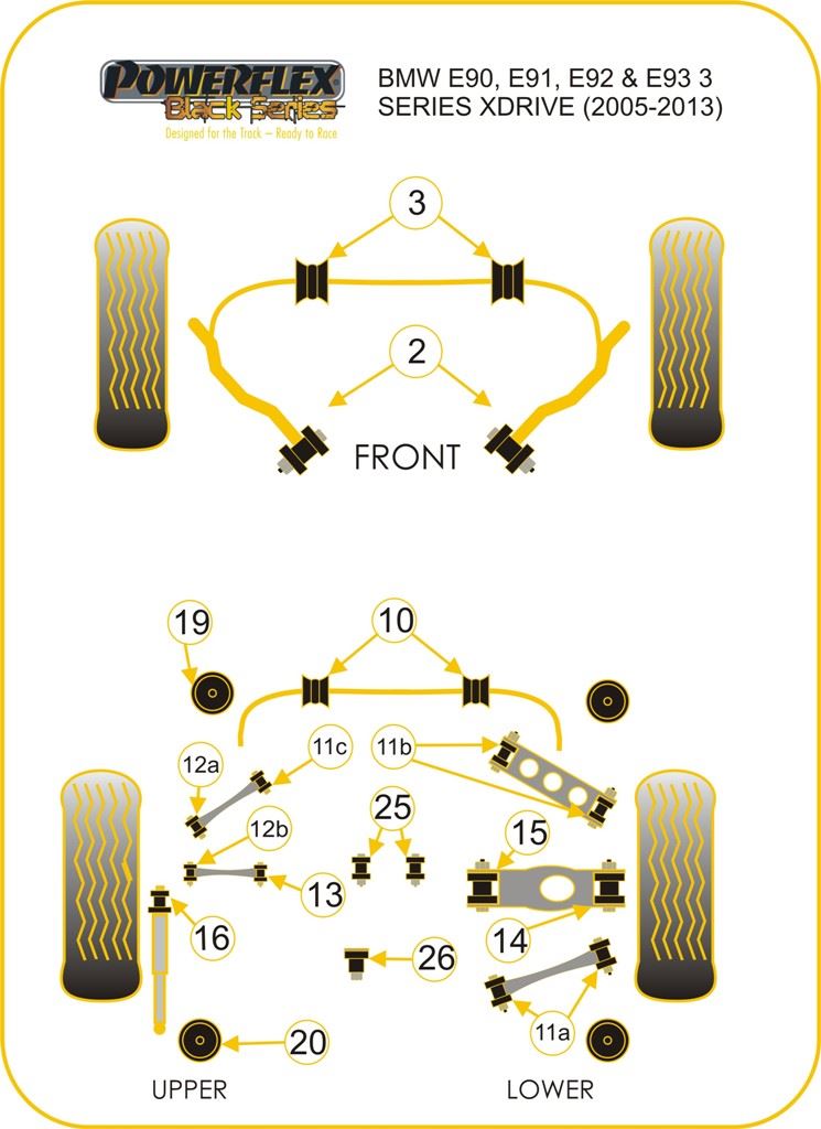 For BMW 3 Series 2005-2013 PowerFlex Black Series Rear Diff Front Mounting Bush