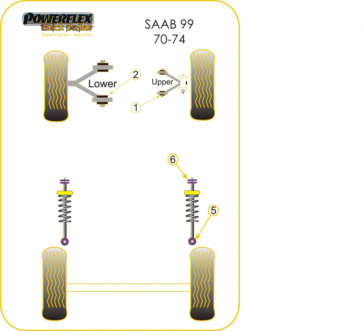Saab 99 (1970-1974) PowerFlex Black Front Wishbone Bush Set