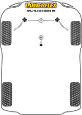 BMW F06, F12, F13 6 Series M6 (2011-) PowerFlex Jack Pad Adaptor