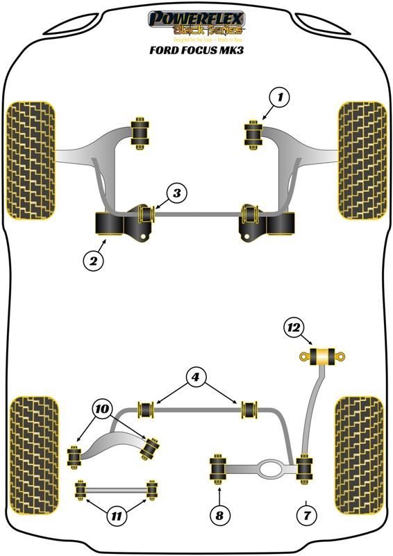 Ford Focus Mk3 (2011 on) PowerFlex Black Front Arm Bush Camber Adjustable
