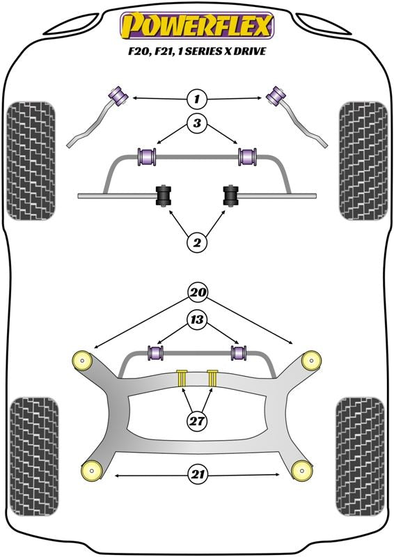 For BMW F20, F21 1 Series 2011- PowerFlex Rear Anti Roll Bar Bush