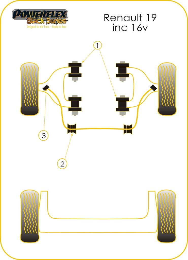 For Renault 19 1988-1996 PowerFlex Black Front Anti Roll Bar Chassis Mount Bush