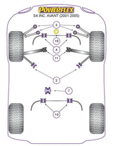 Audi S4 inc. Avant B6 2001-2005 PowerFlex Rear Anti Roll Bar Bush 24mm