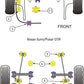 For Nissan Sunny/Pulsar GTiR PowerFlex Front Anti Roll Bar Inner Mount