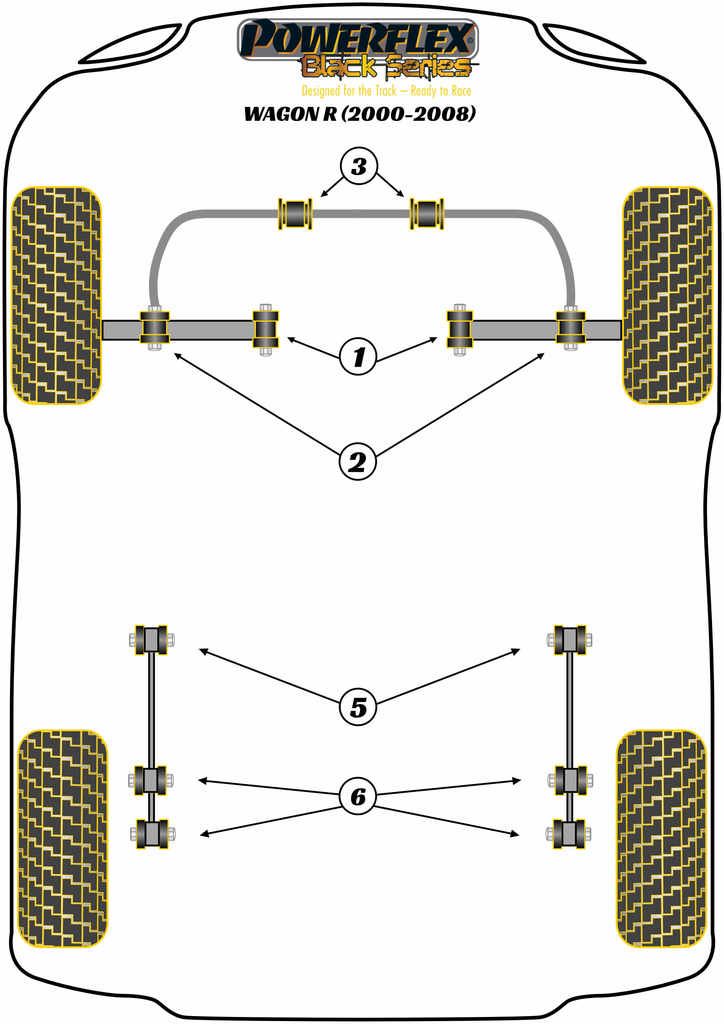 For Suzuki Wagon R 2000-2008 PowerFlex PowerAlign Camber Bolt Kit