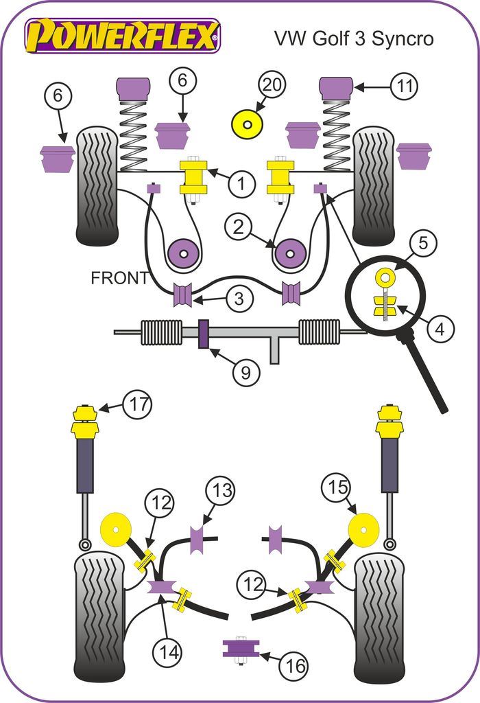 VW Golf Mk3 4WD 1992-1998 PowerFlex Front Lower Engine Mounting Bush & Inserts