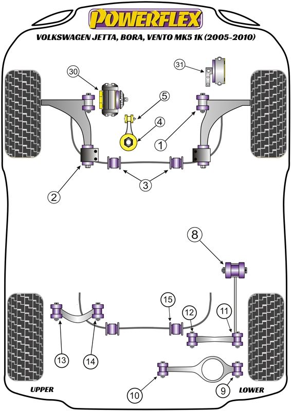 For VW Vento Mk5 1K (2005-2010) PowerFlex Upper Engine Mount Insert