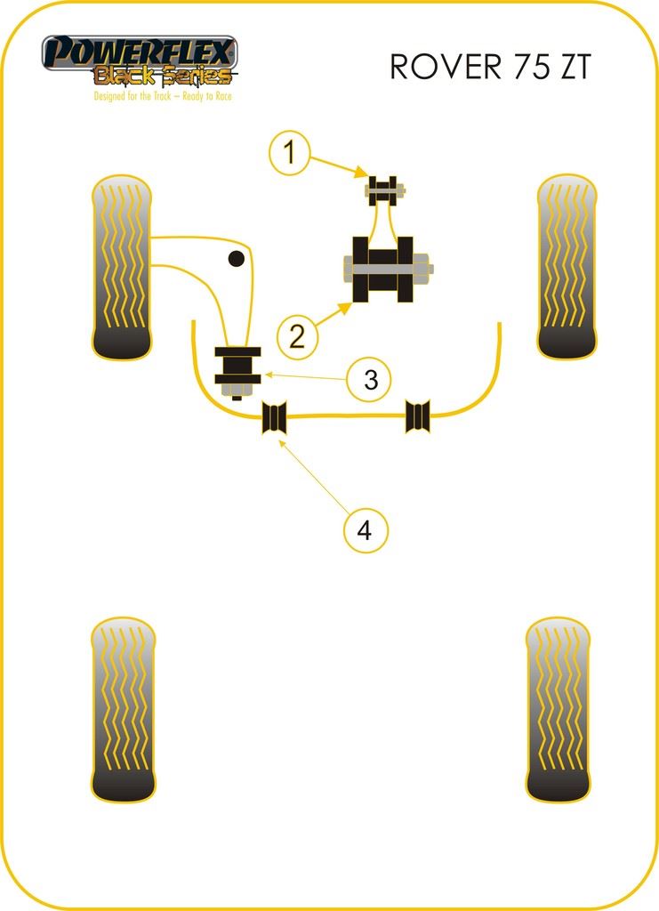 For Rover 75 PowerFlex Black Series Lower Engine Mount Small Bush