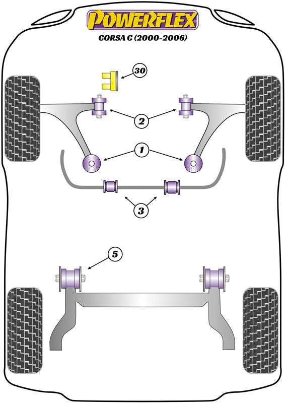 For Vauxhall Corsa C (2000-2006) PowerFlex Gearbox Mount Insert