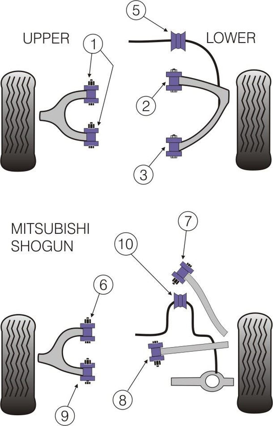 Mitsubishi Shogun 2000-2006 V7* Models PowerFlex Rear Upper Wishbone Front Bush