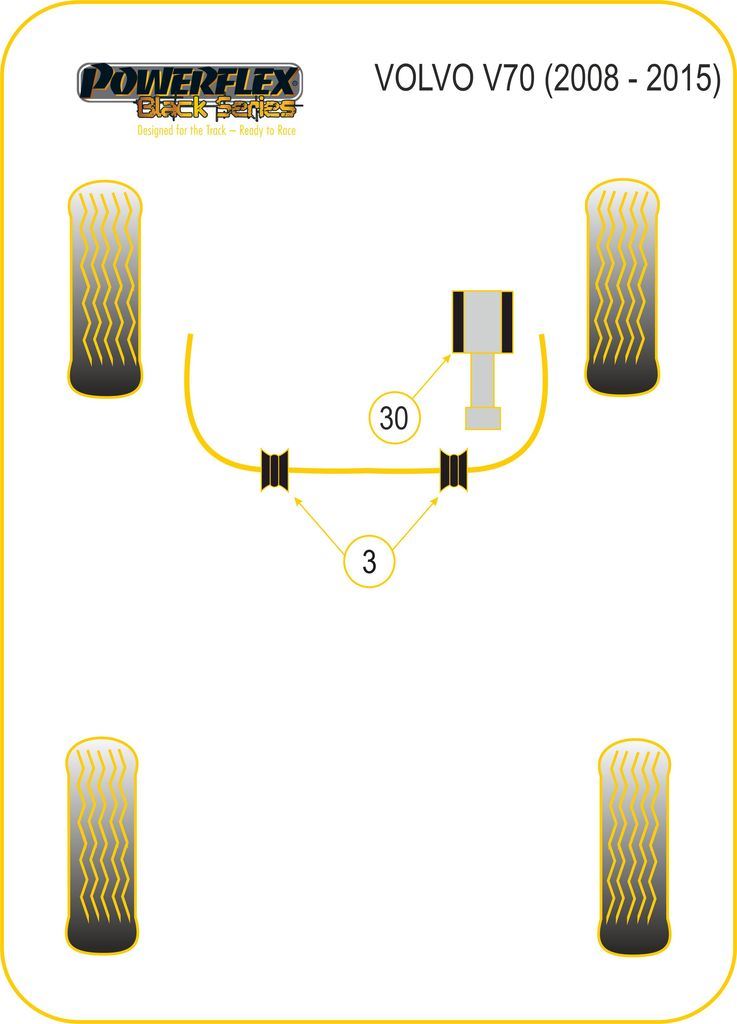 For Volvo V70 2008-2016 PowerFlex Black Series Torque Rod Insert
