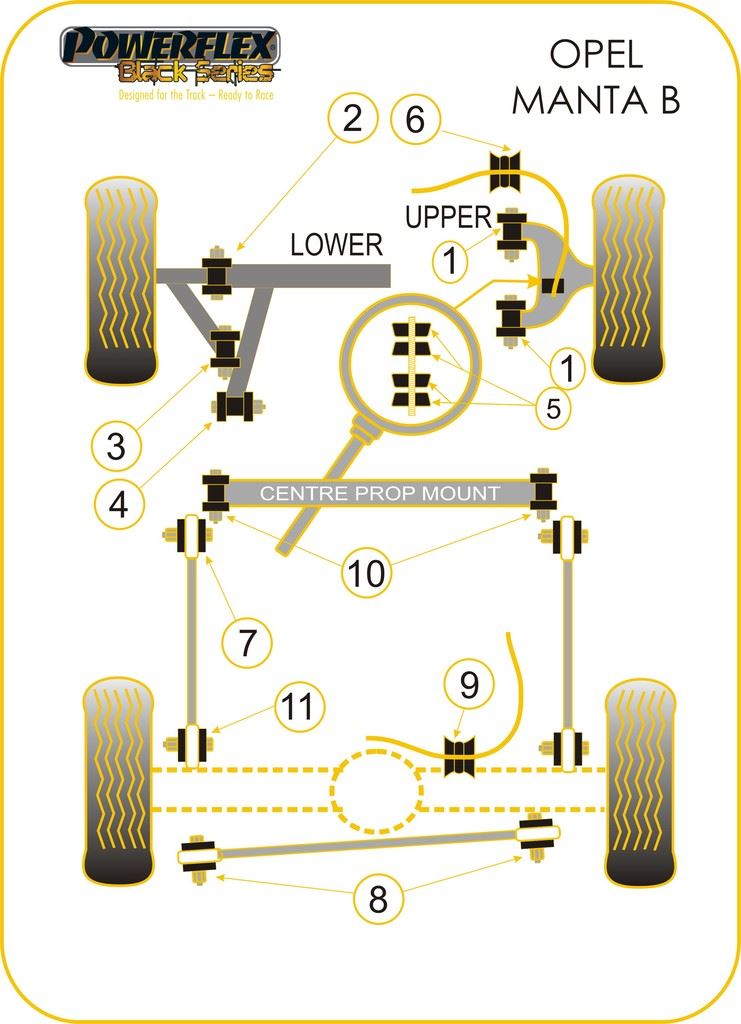 For Vauxhall Manta B 1982-1988 PowerFlex Black Series Front Outer Roll Bar Mount