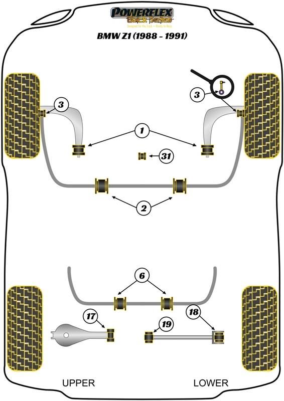 BMW Z1 (1988-1991) PowerFlex Black Shift Arm Front Bush Round