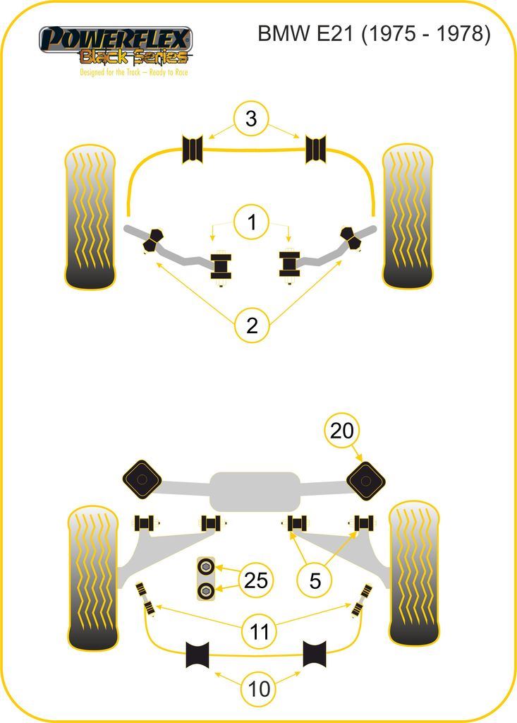 For BMW E21 3 Series 1975-1983 PowerFlex Black Series Front Arm Outer Bush