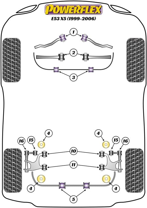 BMW E53 X5 (1999-2006) PowerFlex Jack Pad Adaptor