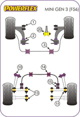 For Mini Generation 3 F56 2014 on PowerFlex Front Arm Front Bush