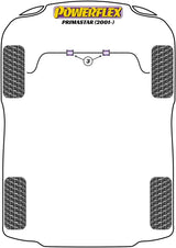 Nissan Primastar (2001-ON) PowerFlex Front Anti Roll Bar Bush 23mm