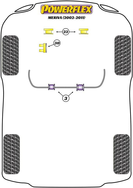 For Vauxhall Meriva (2002-2011) PowerFlex Gearbox Mount Insert