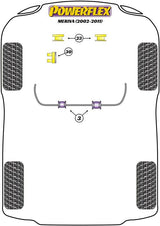 For Vauxhall Meriva (2002-2011) PowerFlex Gearbox Mount Insert