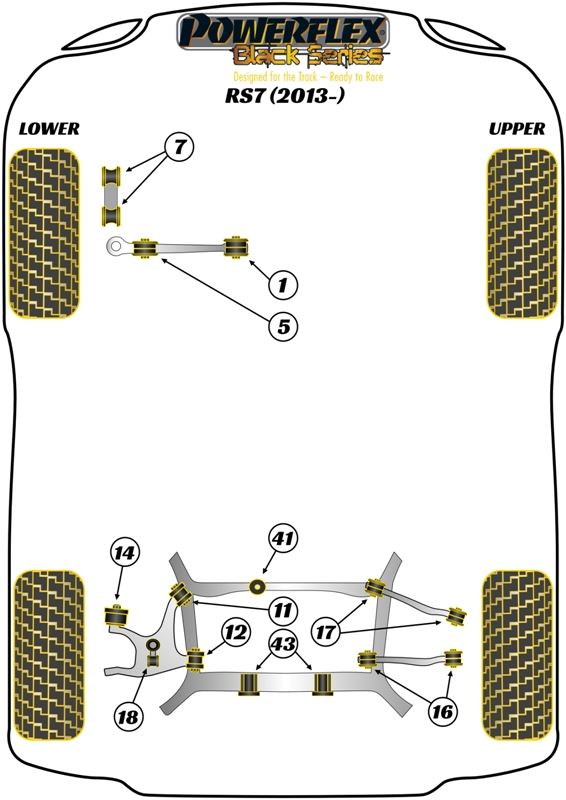 For Audi RS7 2013- PowerFlex Black Series Front Lower Control Arm Bush
