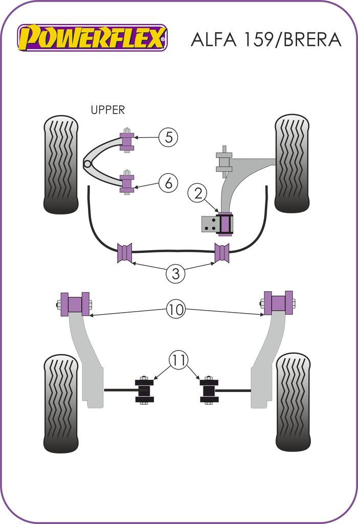For Alfa Spider 2005-2010 PowerFlex Front Anti Roll Bar Bush