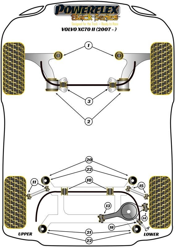 For Volvo XC70 (2007-2011) PowerFlex Black Rear Subframe Rear Bush Inserts