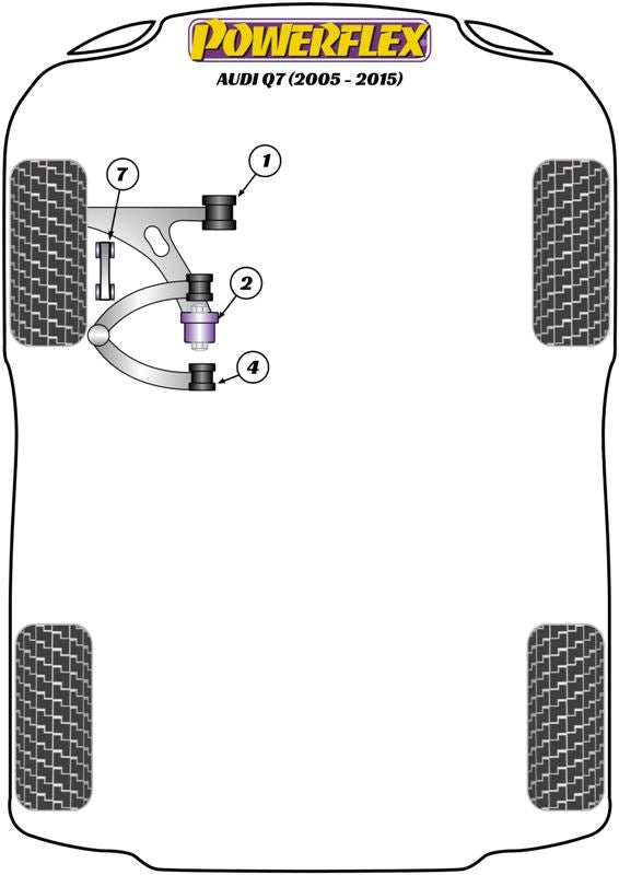 Audi Q7 (2005-2015) Front Anti Roll Bar Link Bush