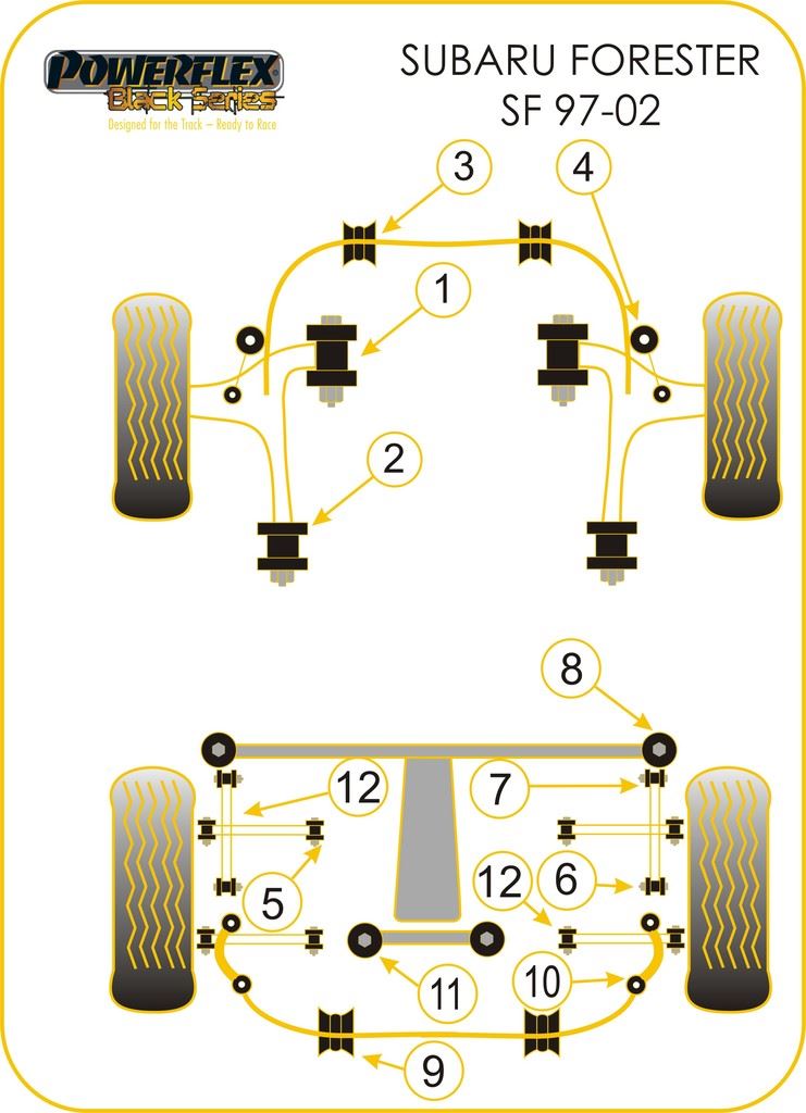 For Subaru Forester SF 1997-2002 PowerFlex PowerAlign Camber Bolt Kit