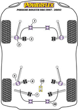 Porsche Boxster 986 (1997-2004) PowerFlex Front Engine Mount Bush