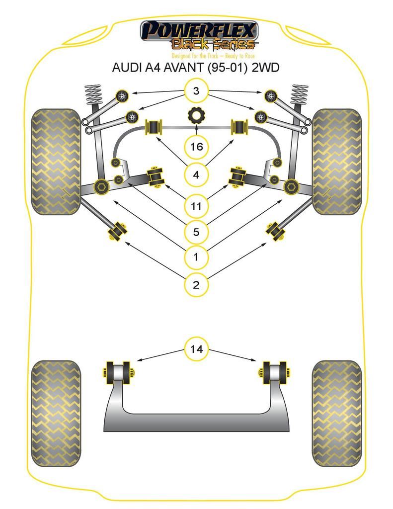 For Audi A4 Avant 2WD 1995-2001 PowerFlex Black Front Lower Arm Inner Bush