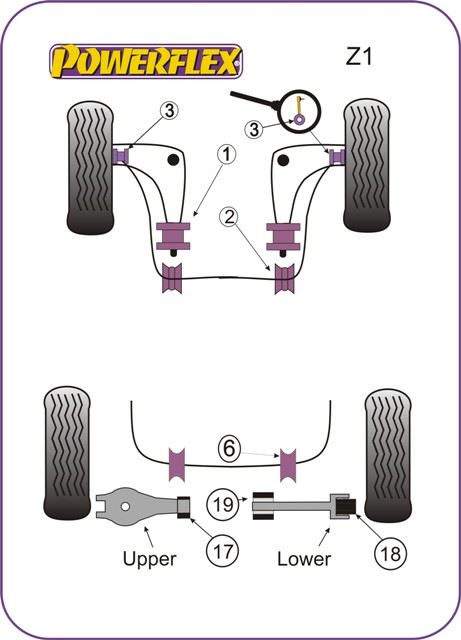 For BMW Z1 1988-1991 PowerFlex Rear lower Control Arm Inner Bush