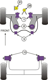 For Suzuki Swift-Sport 2010 on PowerFlex Front Arm Rear Bush